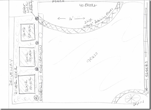 FrontYardPlan